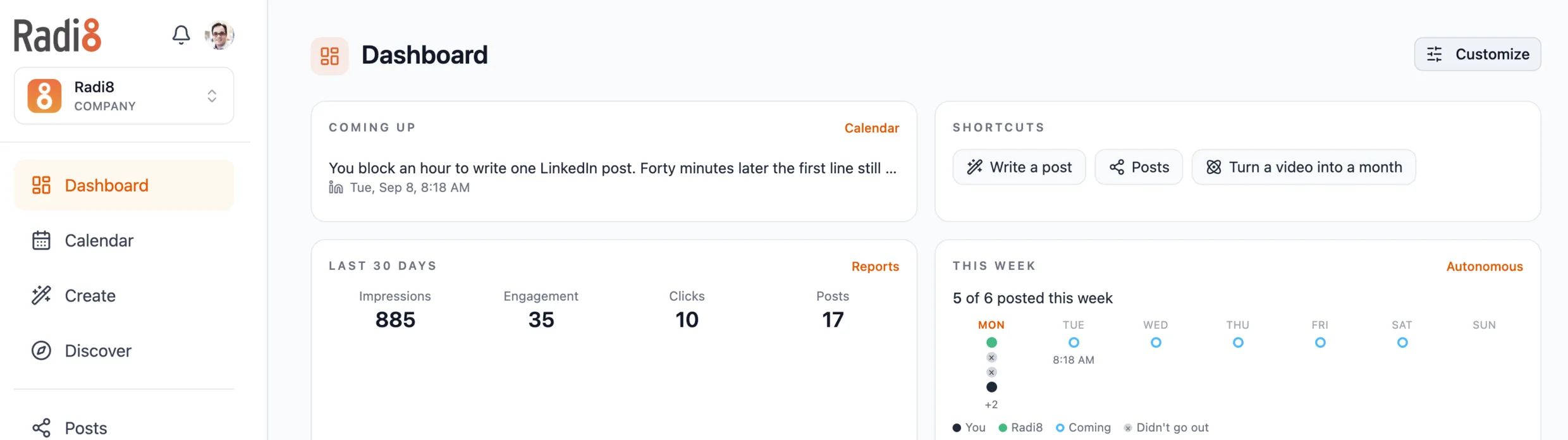 The Radi8 dashboard: the next scheduled post, shortcuts, 30-day impressions, engagement and clicks, and this week's posting cadence