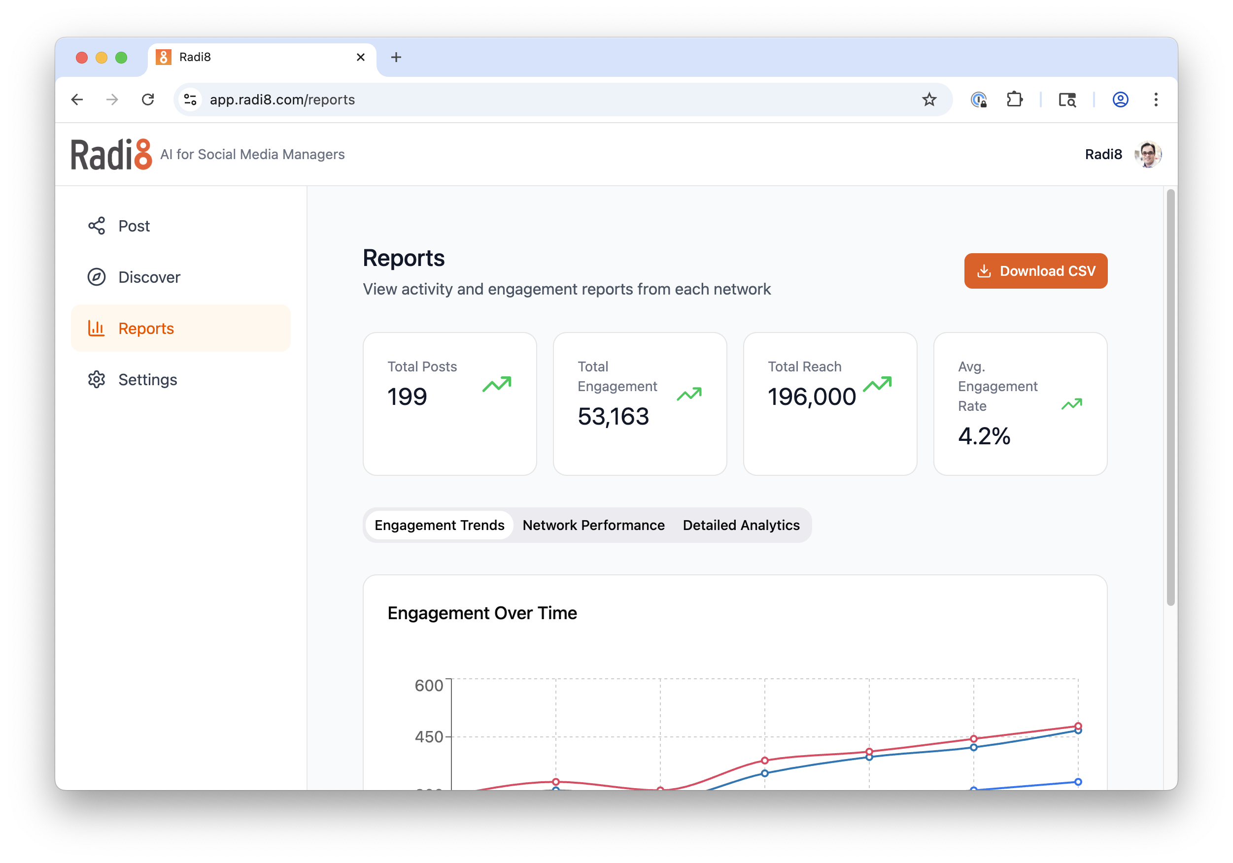 Radi8 reports dashboard screenshot